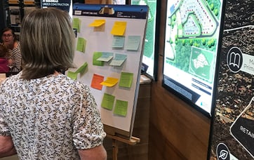 220725 BUSH Blog - Bushmeads Big Brains Trust 457x288